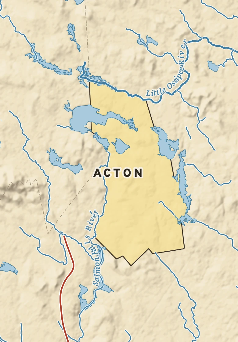 Atlas plate of Acton, Maine.