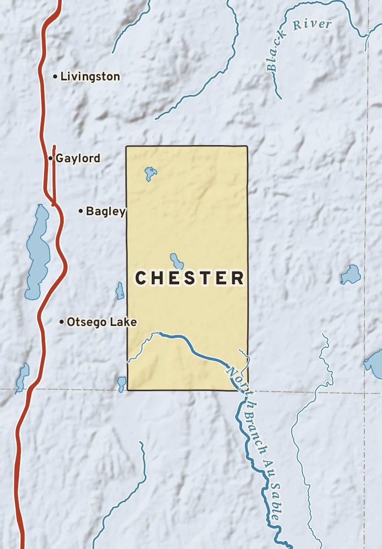 Atlas plate of Chester, Michigan.