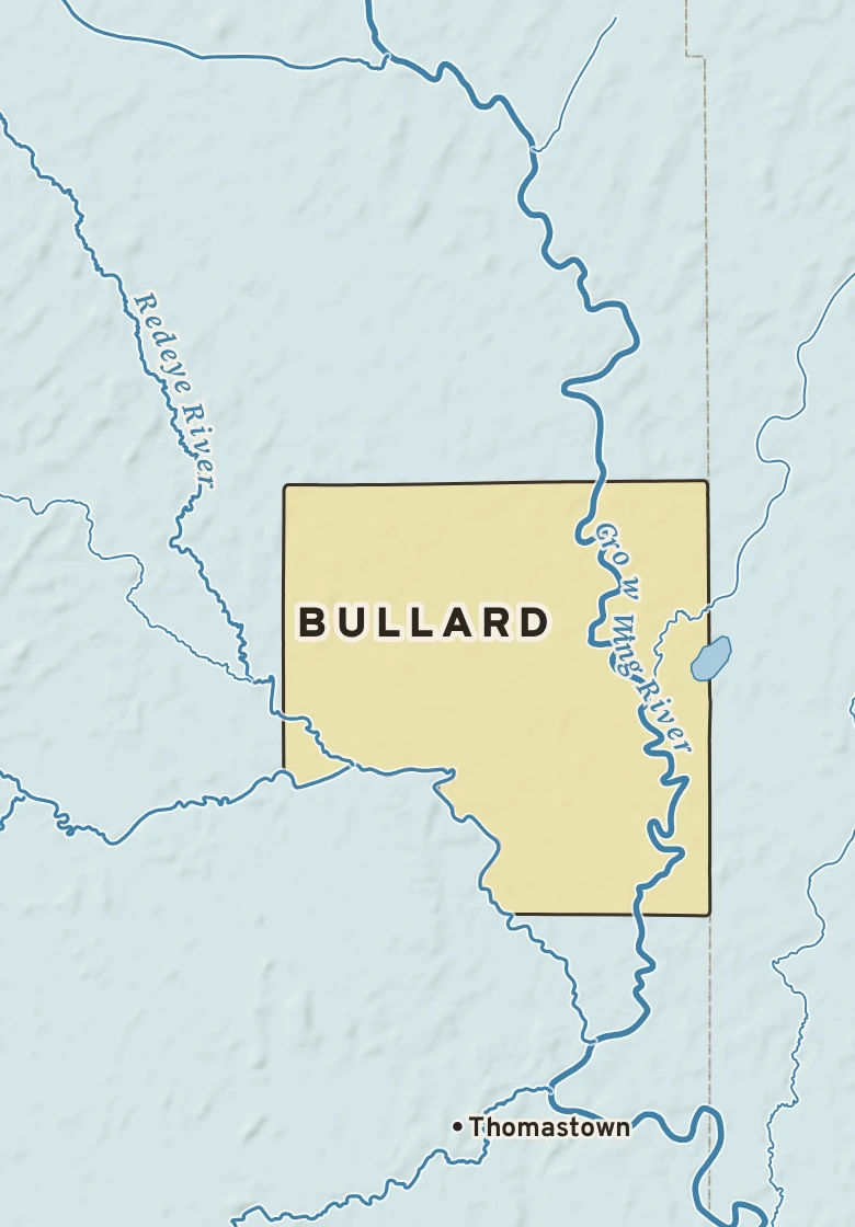 Atlas plate of Bullard, Minnesota.