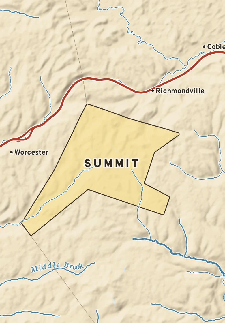 Atlas plate of Summit, New York.