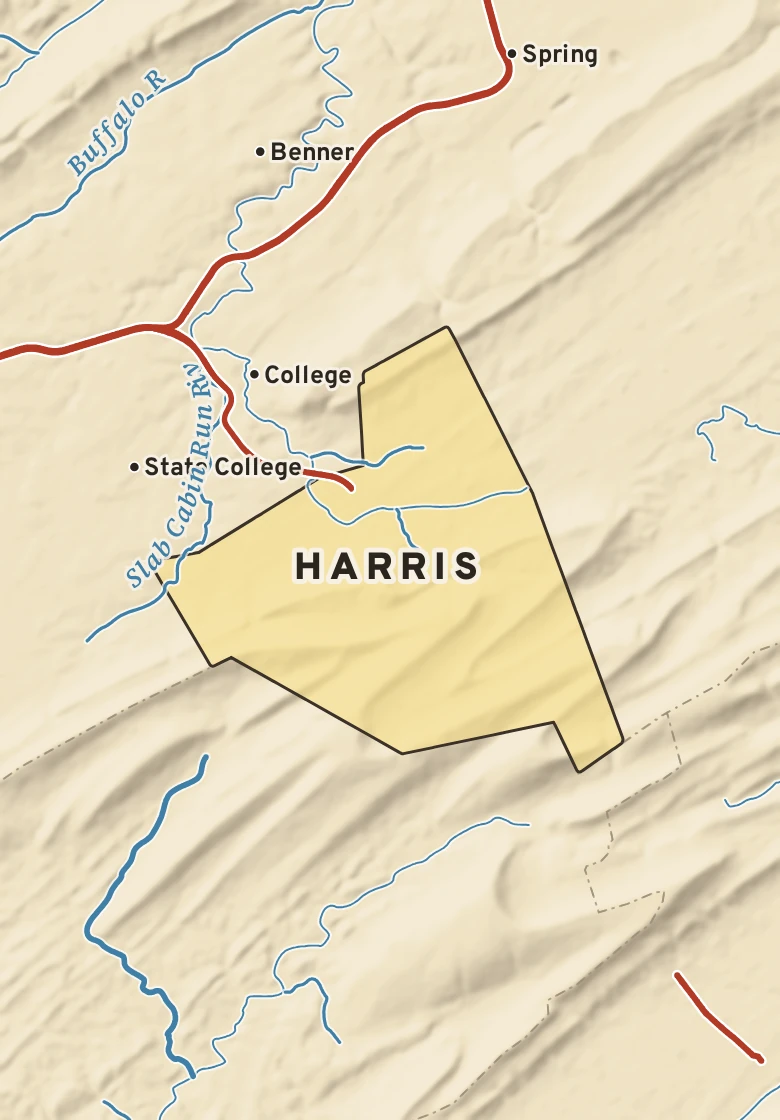 Atlas plate of Harris, Pennsylvania.