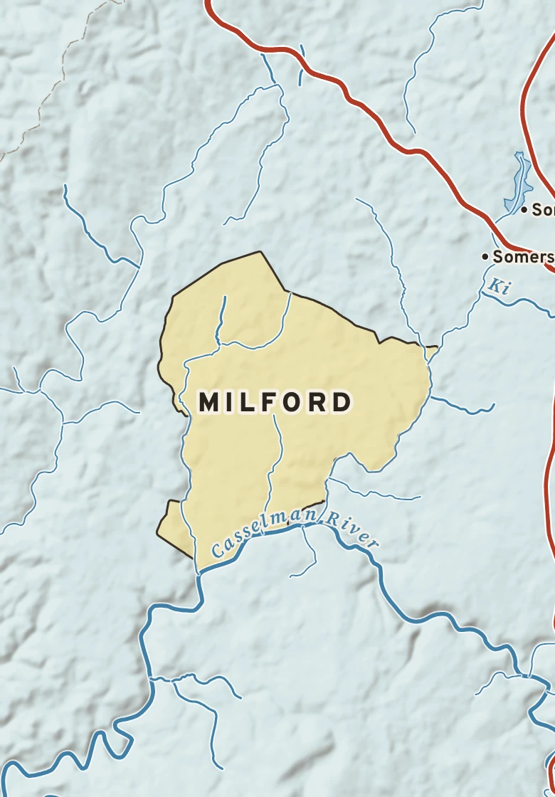 Atlas plate of Milford, Pennsylvania.
