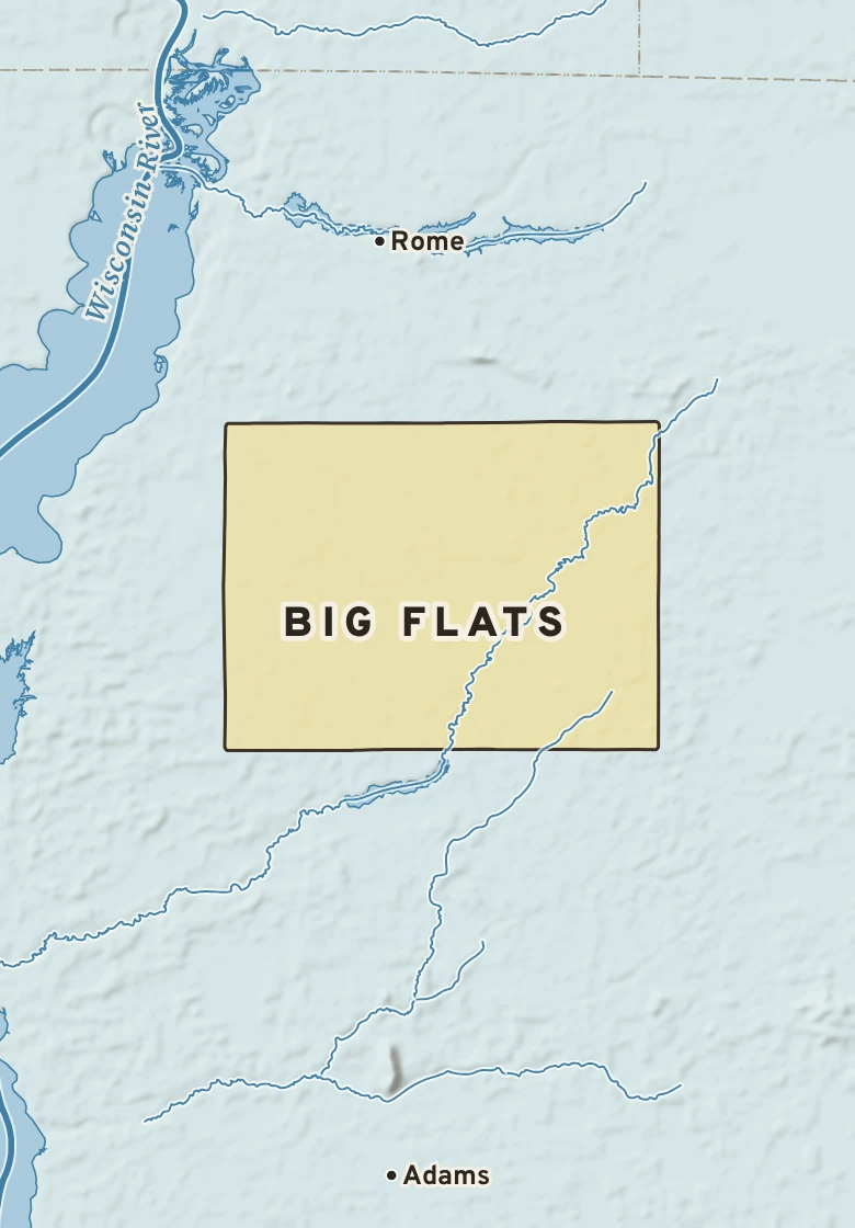 Atlas plate of Big Flats, Wisconsin.