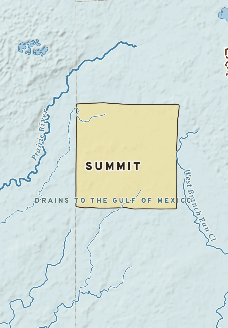 Atlas plate of Summit, Wisconsin.