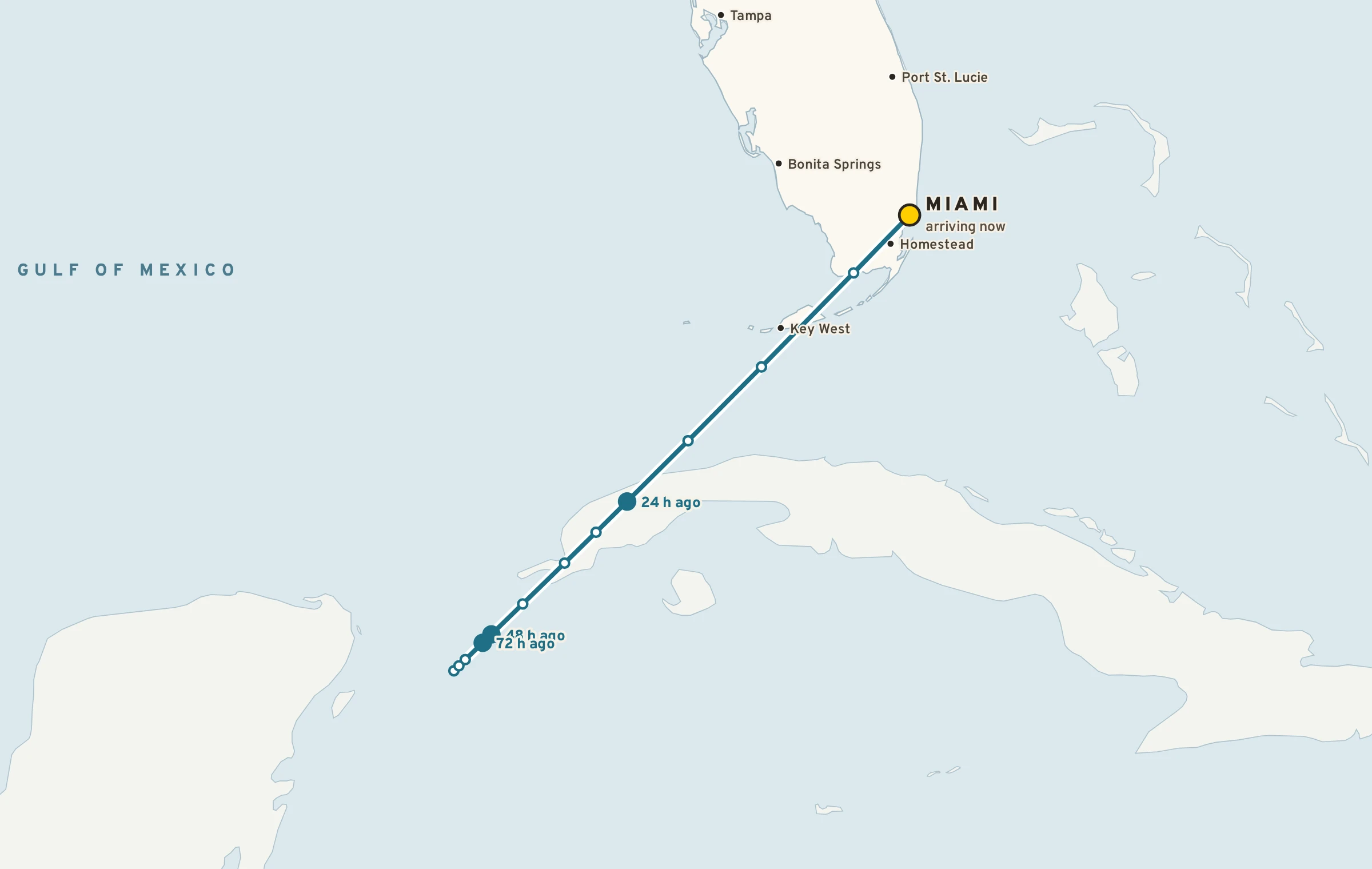 Map of a 72-hour back-trajectory: the air now over Miami was over the Caribbean three days ago.