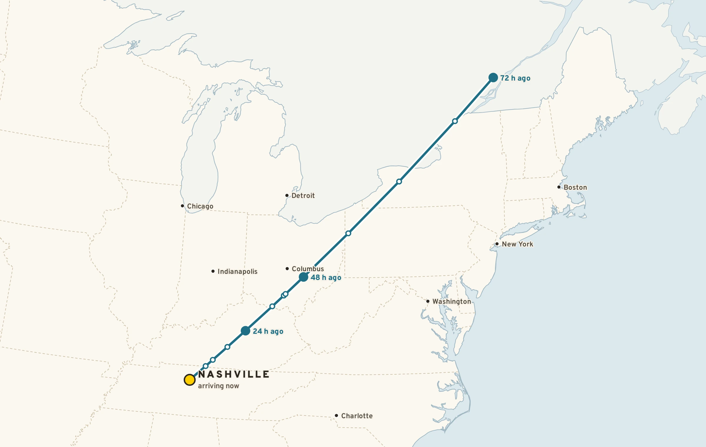 Map of a 72-hour back-trajectory: the air now over Nashville was over New England three days ago.